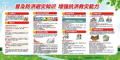 防洪避灾人物绿色简约展板