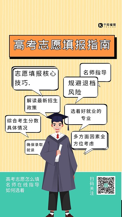 高考志愿填写指南人物黄色创意海报