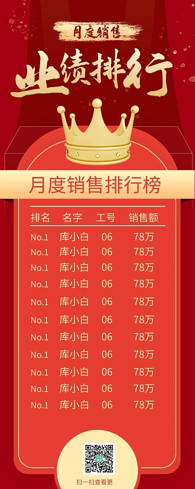 喜报业绩排行榜红色喜庆风营销长图