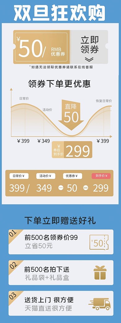 双旦狂欢购电商详情页优惠券电