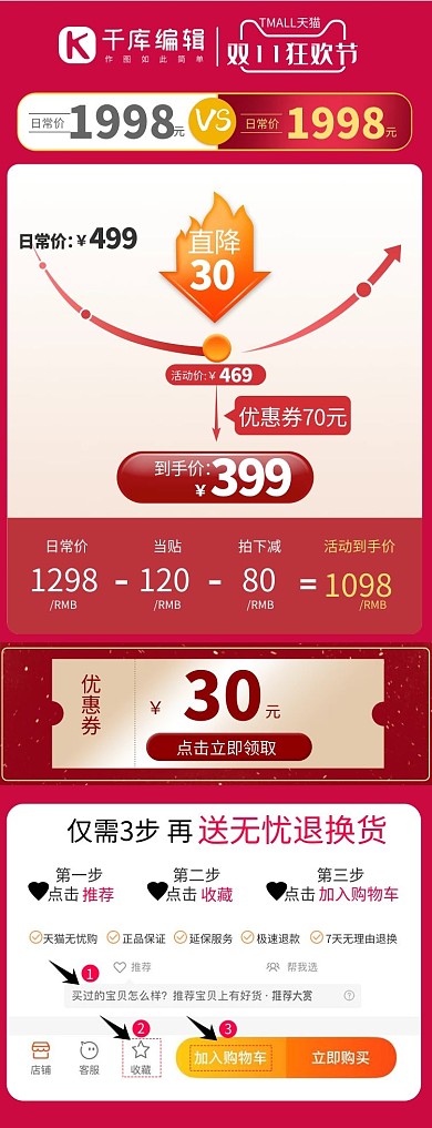 双十一关联页价格曲线 优惠券红色简约关联页