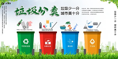垃圾分类讲文明环保展板