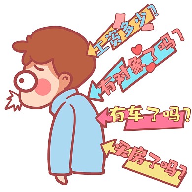 过年被问扎心问题