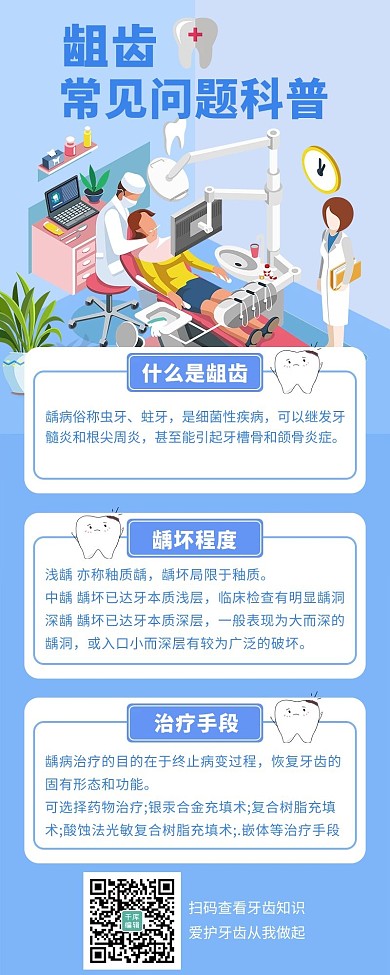 医疗看牙蓝色2.5D营销长图
