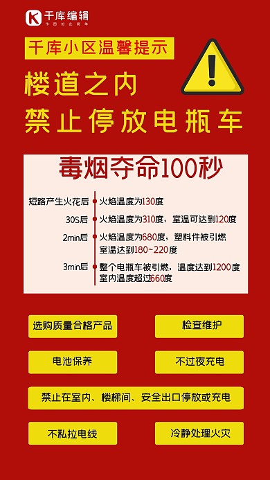 电瓶车警示文字红色简约手机海报