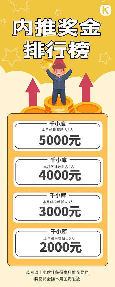 内推奖金排行榜职员黄色卡通长图