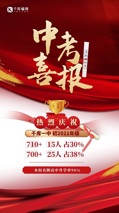 中考喜报飘带红色喜庆海报