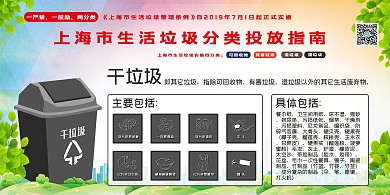 垃圾分类知识讲文明环保展板