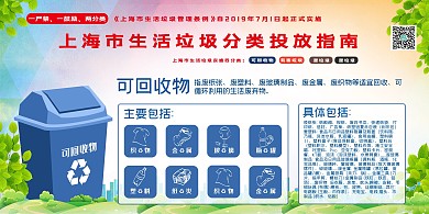 垃圾分类知识讲文明环保展板