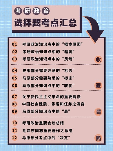 教育宣传考研政治蓝色粉色简约小红书封面