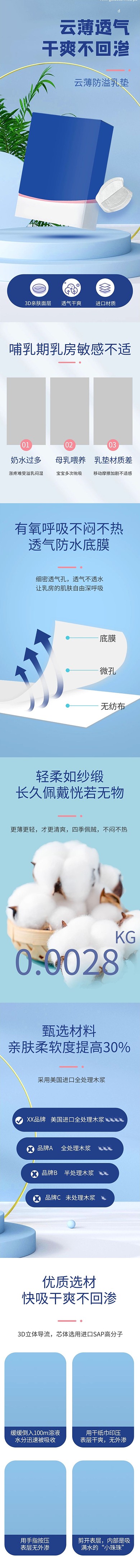 母婴用品防溢乳垫深蓝色简约风详情页