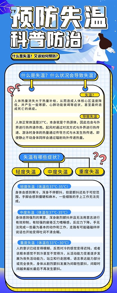 医疗卡通人物蓝色简约营销长图