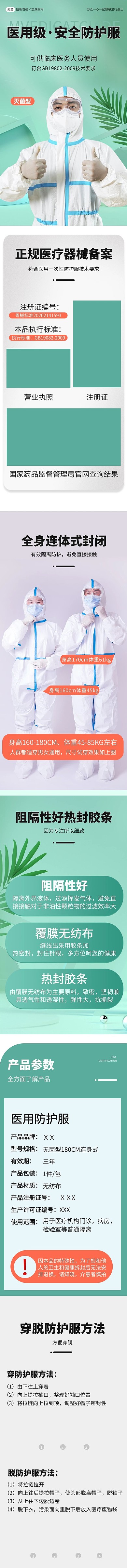 医疗用品防护服绿色简约风详情页