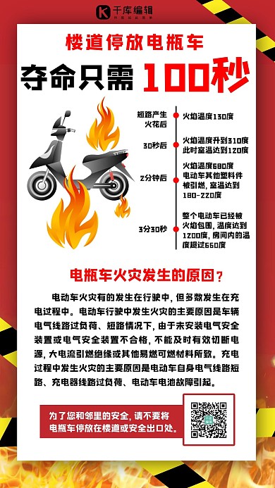 电瓶车停放发生火灾红色简约手机海报