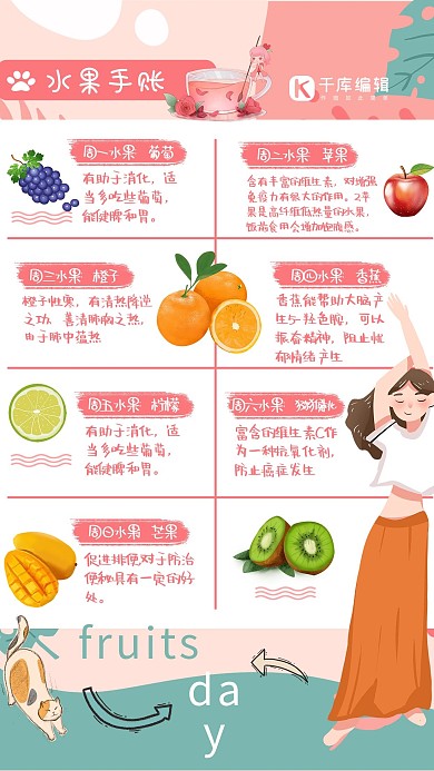 手账水果粉色卡通手绘海报