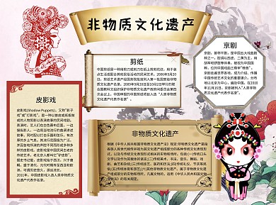非物质文化遗产word小报手抄报模板