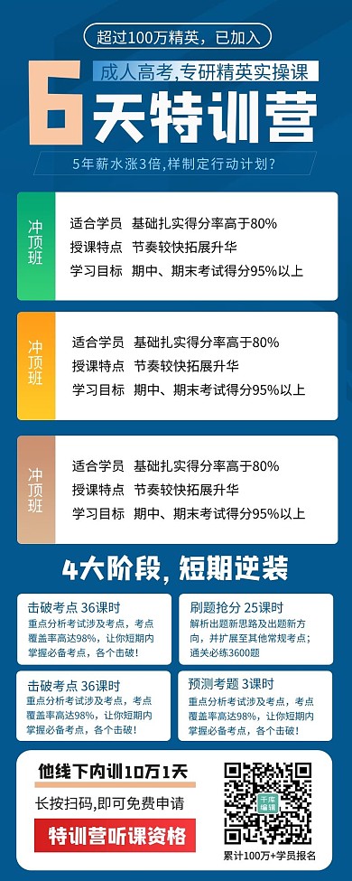 成人高考特训营蓝色宣传营销长图