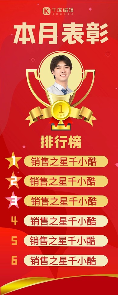 本月表彰排行奖杯红色喜庆大气营销长图