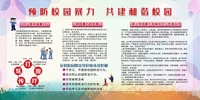 校园暴力卡通人物蓝红简约展板
