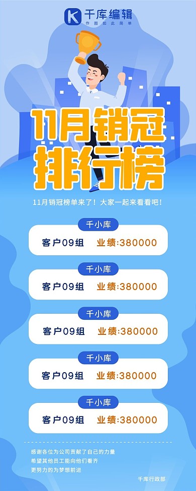 喜报销冠排行榜蓝色系卡通风营销长图
