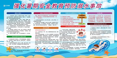 暑假安全教育蓝色简约展板