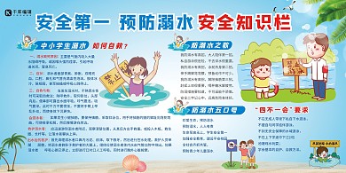 暑假安全教育蓝色手绘展板