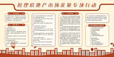 橙色治理房地产乱象专项行动展架