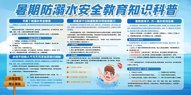 暑假安全教育浅色清新展板