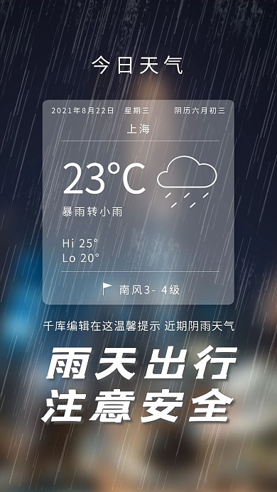 天气预警城市夜景大雨黑色简约海报