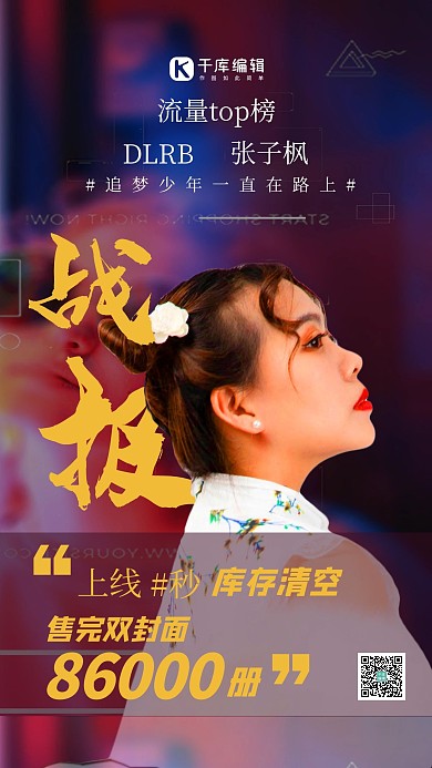 明星业绩战报人物红色创意迷幻风海报