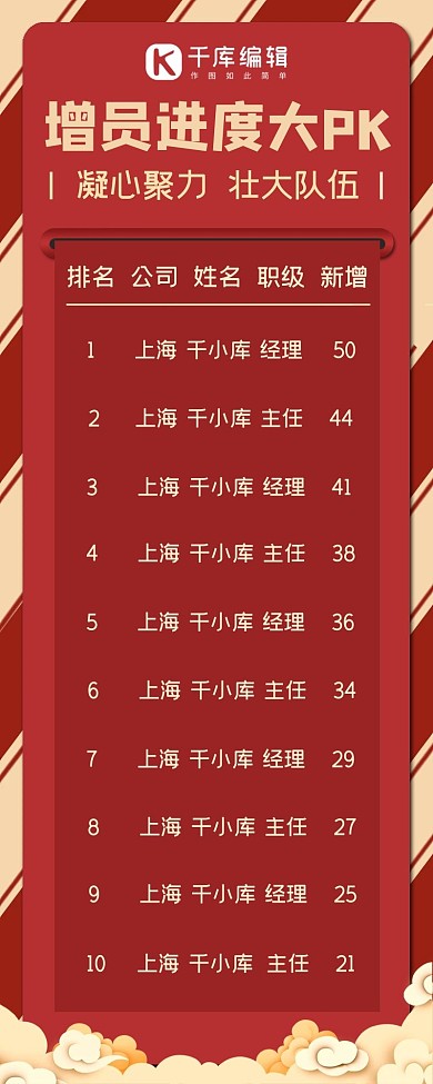 增员进度大PK几何线条红色简约营销长图
