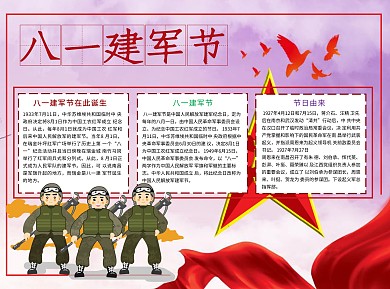 八一建军节由来Word手抄报