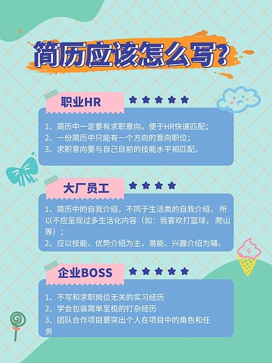 简历应该怎么写蓝色涂鸦简约小红书封面