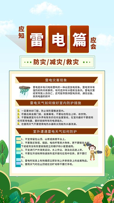 自然灾害雷电防灾减灾知识绿色