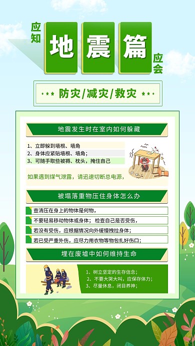 自然灾害地震防灾知识绿色手绘卡通海报