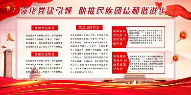 民族团结和谐党建宣传展板