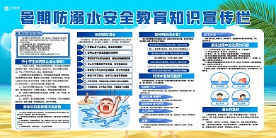 暑期安全教育防溺水蓝色创意展板