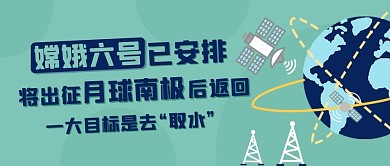 嫦娥六号已安排将出征月球南极蓝绿色扁平公众号首图