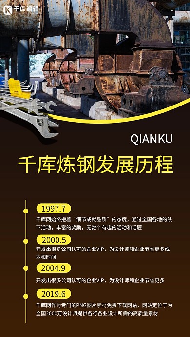 时间轴公司发展摄影图褐色商务风手机海报