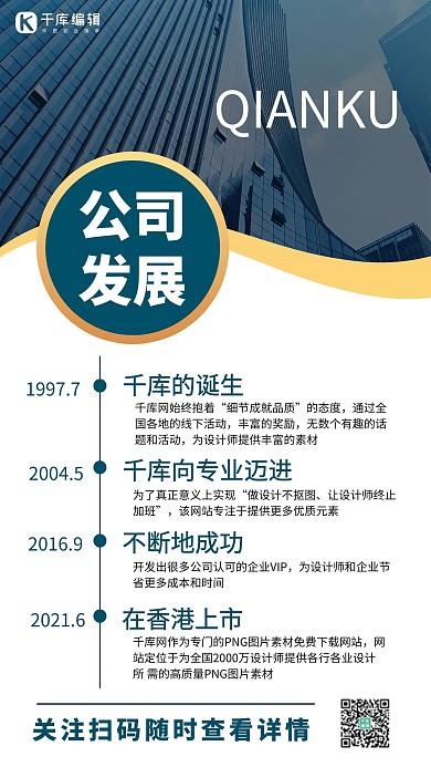 时间轴公司发展蓝色商务风手机海报