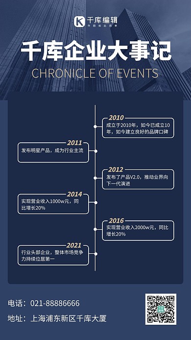 时间轴城市建筑深蓝色简约风手机海报