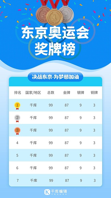 东京奥运会奖牌榜蓝色扁平手机海报