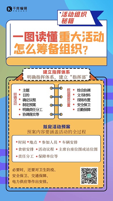 一图读懂几何黄色简约海报