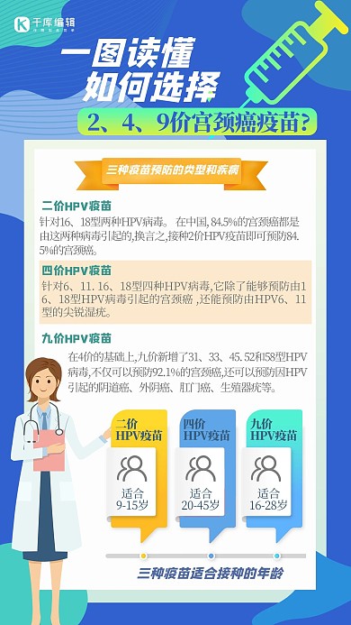 一图读懂几何蓝色创意海报