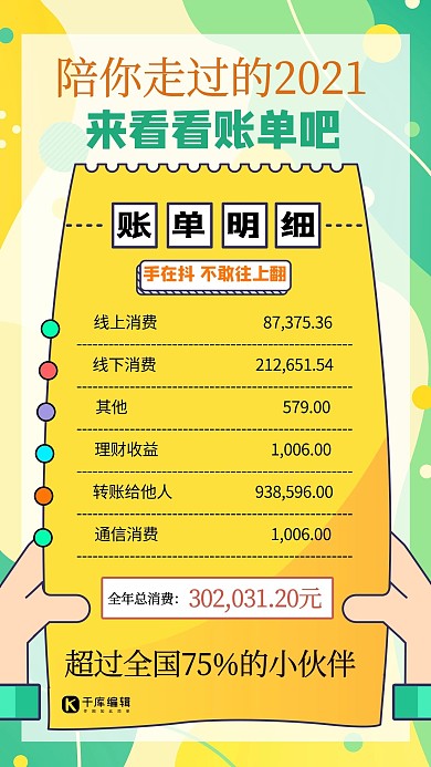 2021年度账单几何黄色创意孟菲斯海报