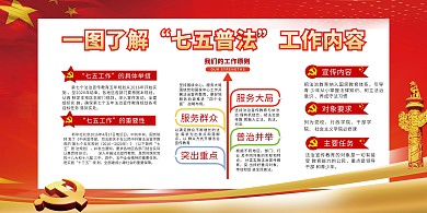 七五普法宣传教育党徽红色合成党政展板