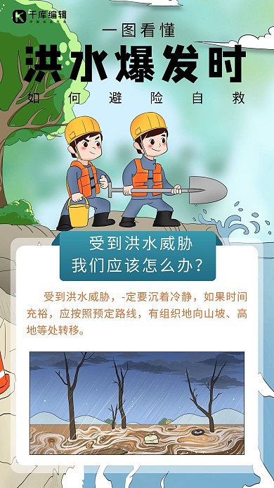 一图读懂洪水爆发如何自救洪水爆发蓝色插画风手机海报