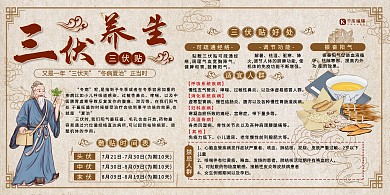 三伏天养生红色创意展板