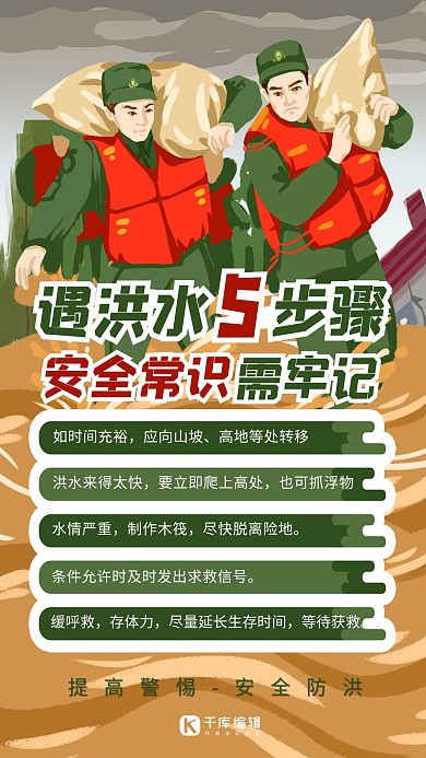 遇洪水安全常识绿色简洁海报