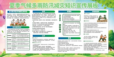 防汛洪水救灾绿色简约展板